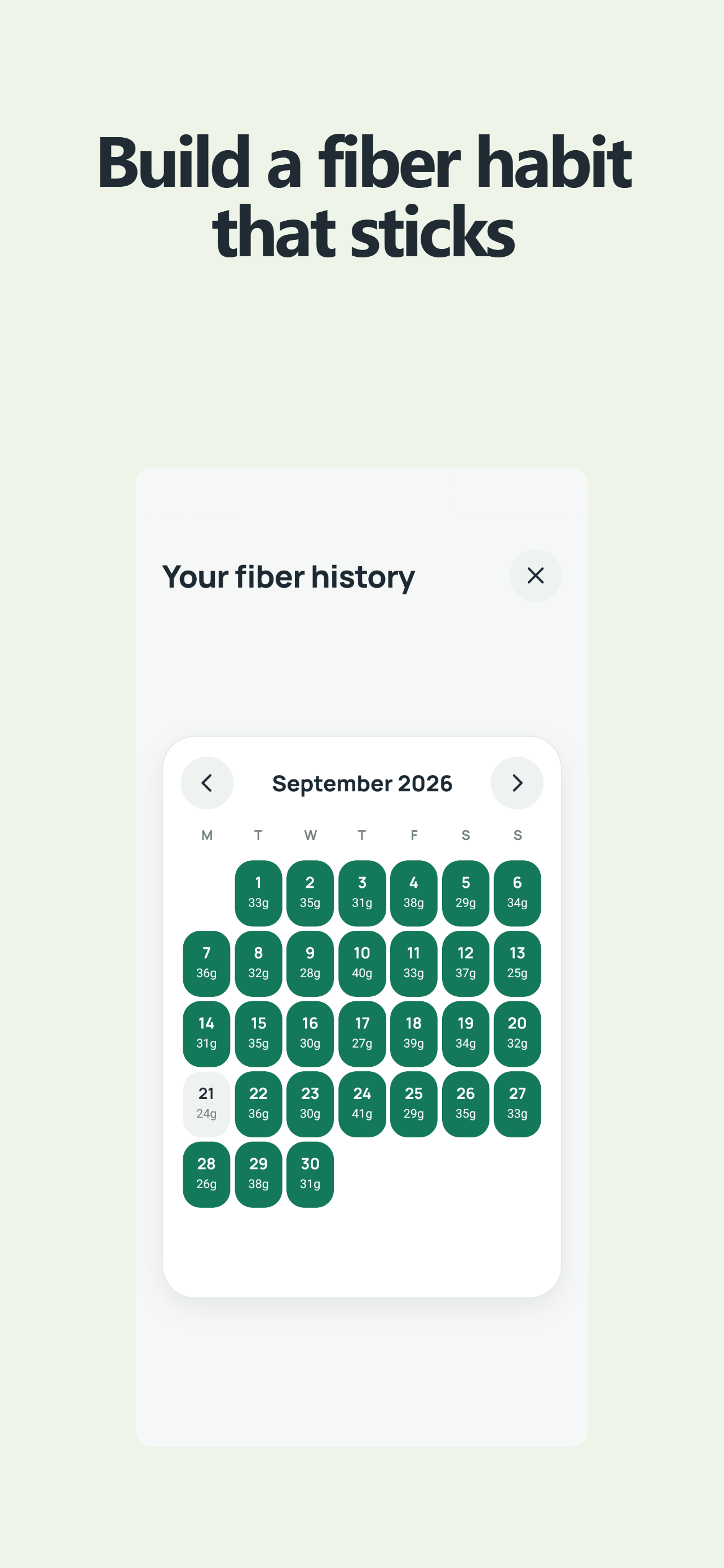 Fiberbelly fiber history calendar